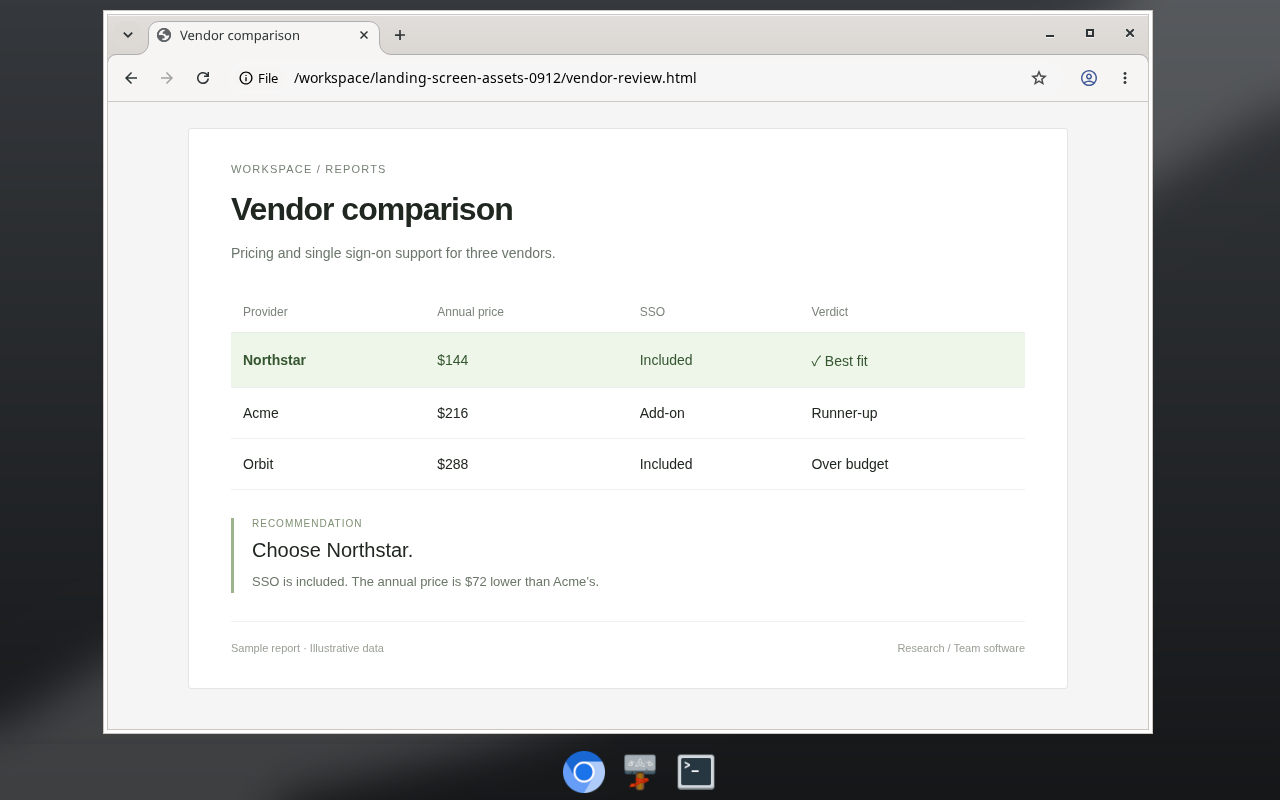 Actual OpenTeam Linux desktop showing research's sample vendor comparison